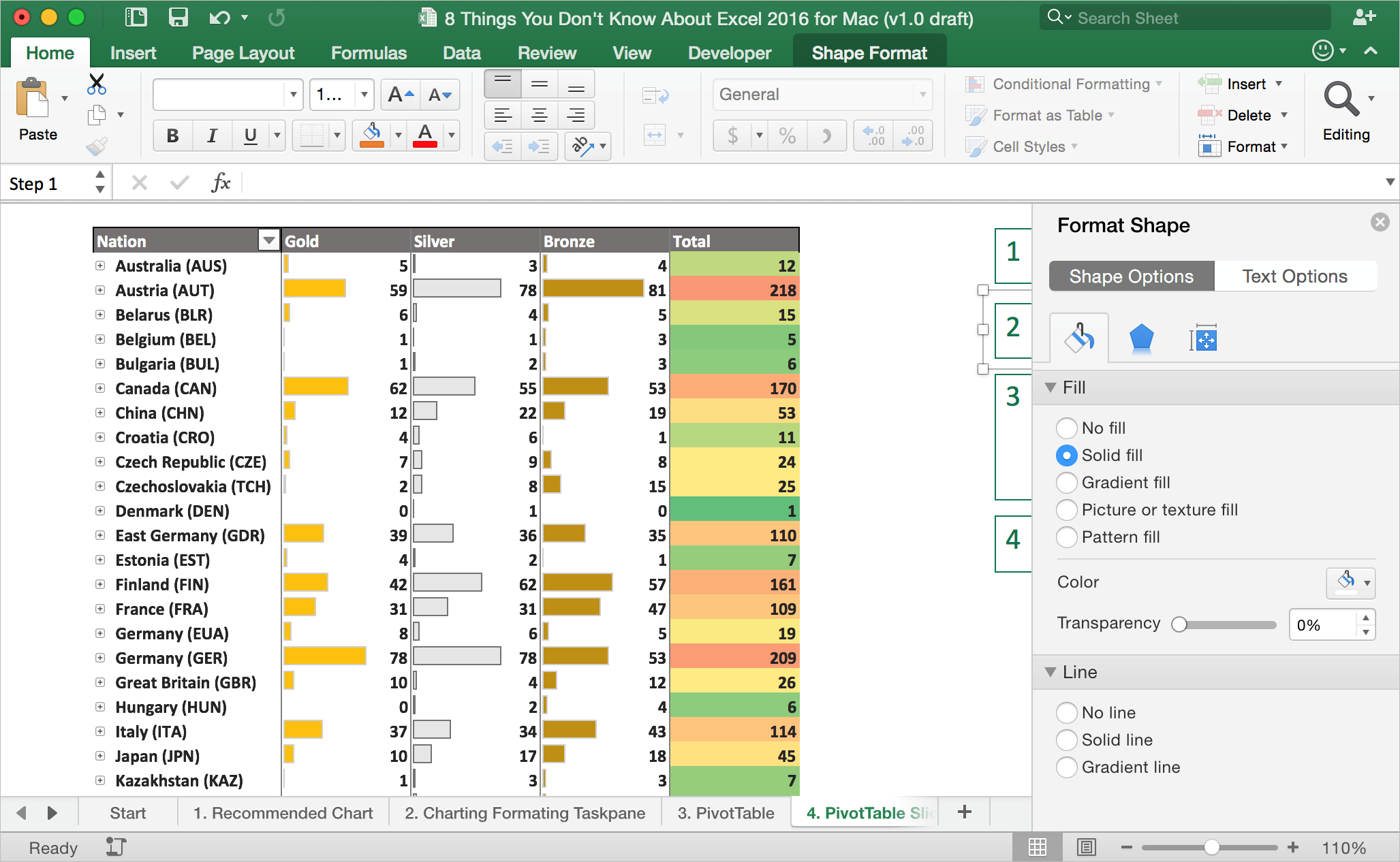microsoft excel for mac 2011 some chart types cannot be combined